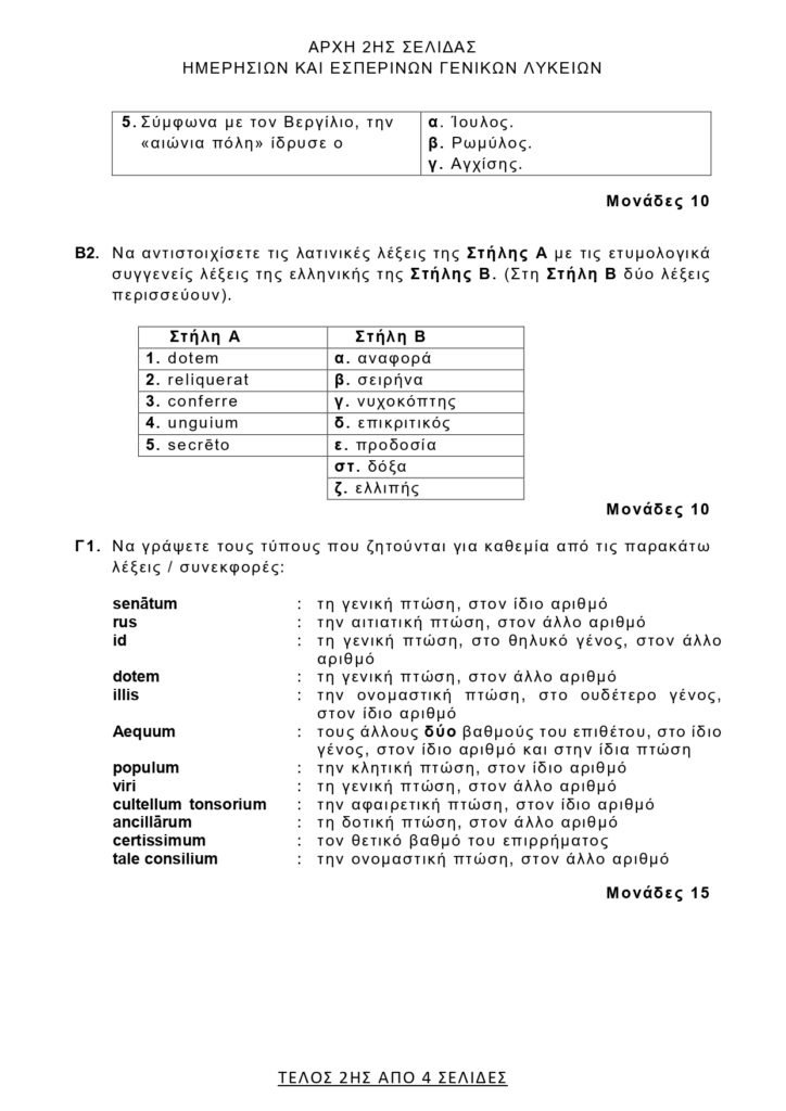 ΛΑΤΙΝΙΚΑ ΘΕΜΑΤΑ 1 page 0002