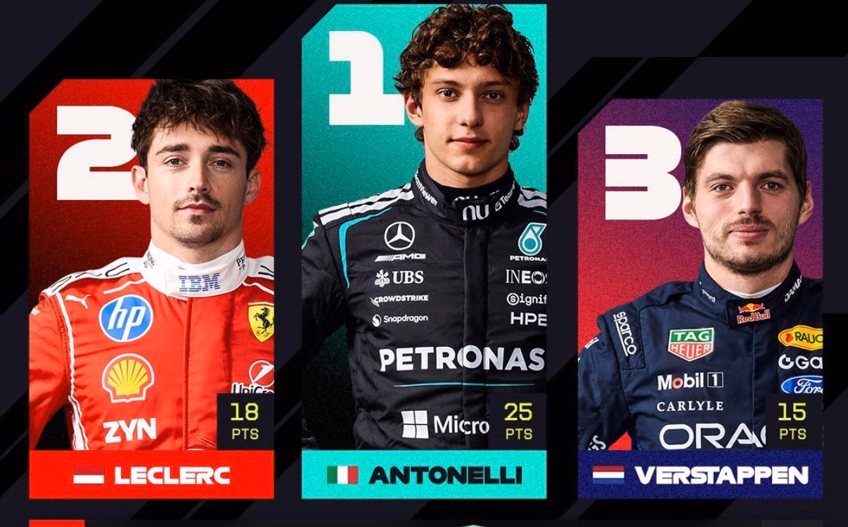 Ο Κίμι Αντονέλι οδηγεί τη Mercedes στο Grand Prix του Βελγίου στο Σπα