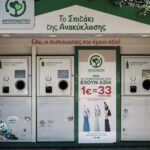 Σπίτι ανακύκλωσης έξω από σούπερ μάρκετ με σχετικό εξοπλισμό ανακύκλωσης